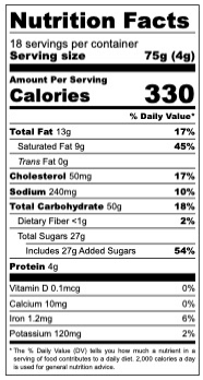 Nutrition facts PRIDE CIRCUS