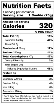 Nutrition facts CONFETTI red/white/blue